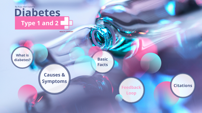 Type 1 and 2 Diabetes by Isabella Garcia on Prezi