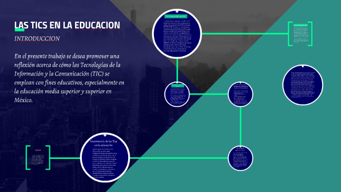 LAS TICS EN LA EDUCACION by Anet Martinez Rojas on Prezi