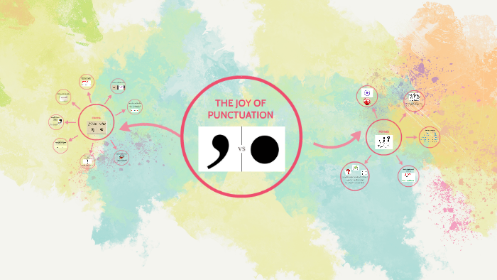 THE JOY OF PUNCTUATION by Nayeli Martinez on Prezi