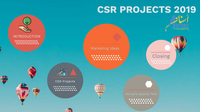 CSR Campaigns by Sameera Abdullah on Prezi