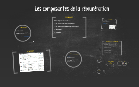 Les composantes de la rémunération by Julie Rabatel on Prezi