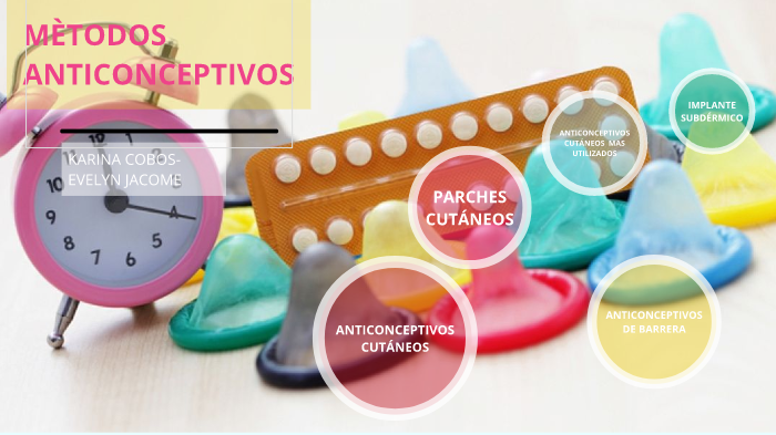 ANTICONCEPTIVOS by Karina Cobos on Prezi