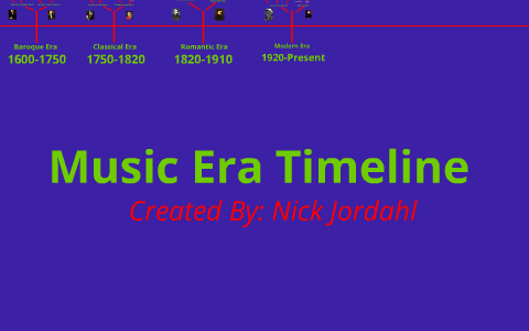 Music Era Timeline by Nick Jordahl