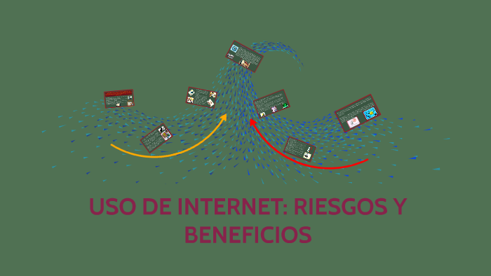 RIESGOS Y BENEFICIOS DEL INTERNET by Santiago Cainaba on Prezi