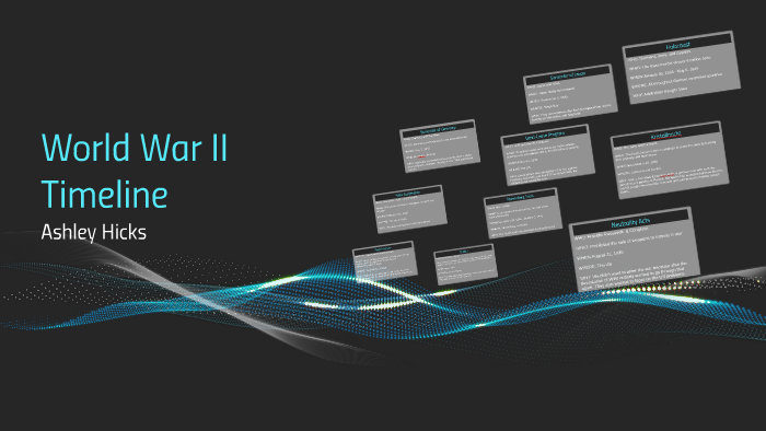World War II Timeline by Ashley Hicks on Prezi
