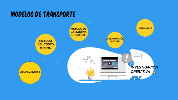 MODELOS DE TRANSPORTE by Investigación Operativa on Prezi