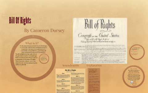 Bill Of Rights by Cameron D on Prezi