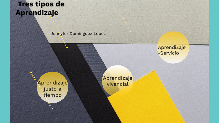 Tres tipos de aprendizaje by Jenny Dominguez on Prezi