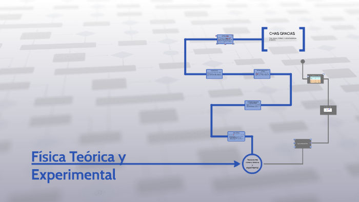fisico teorico y fisico experimental
