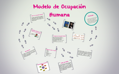 Modelo de Ocupacion Humana by daniela morales