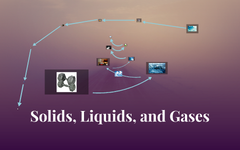 Solids, Liquids, and Gases by Christopher Justin on Prezi