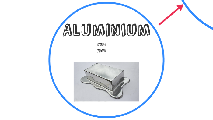 Aluminum By Michael Ende On Prezi