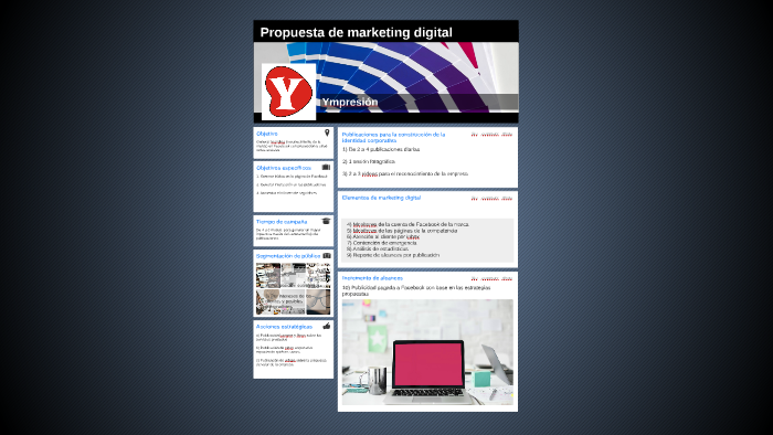 Propuesta de marketing digital by Raul Deskreuz on Prezi