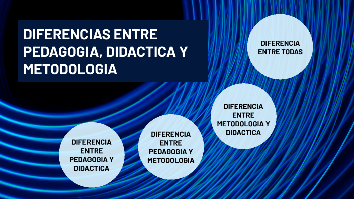 DIFERENCIAS by Sebastian Hernandez on Prezi