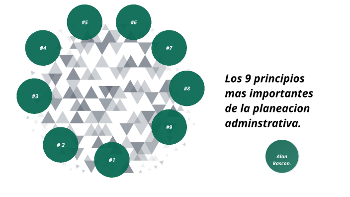 9 Principios Mas Importantes De La Planeación Administrativa By Alan Rascon On Prezi 1350