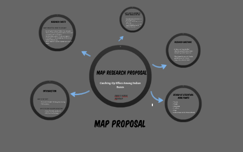 Proposal Response Map Example MAP Proposal by on Prezi