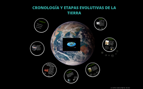 CRONOLOGIA Y ETAPAS EVOLUTIVAS DE LA TIERRA by rafael mendez on Prezi