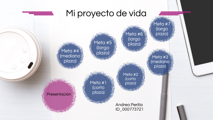 PROYECTO DE VIDA ANDREA by Daniela Andrea Perilla Bohorquez on Prezi