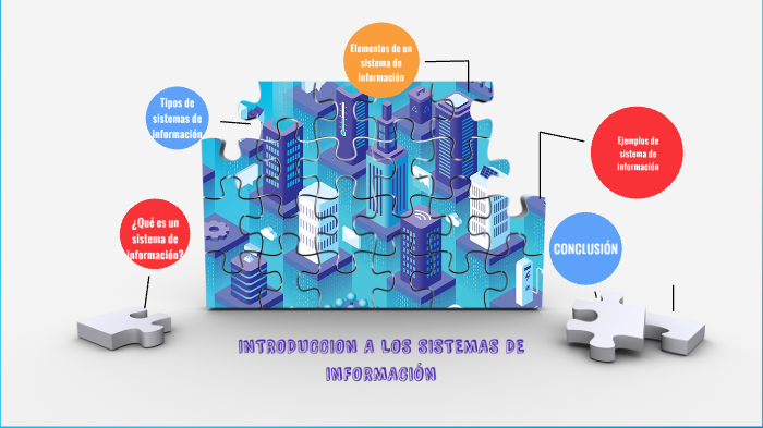 INTRODUCCIÓN A LOS SISTEMAS DE INFORMACIÓN By Susana Montoya On Prezi