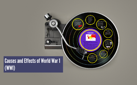 Causes and Effects of World War 1 (WWI) by Will Misel on Prezi