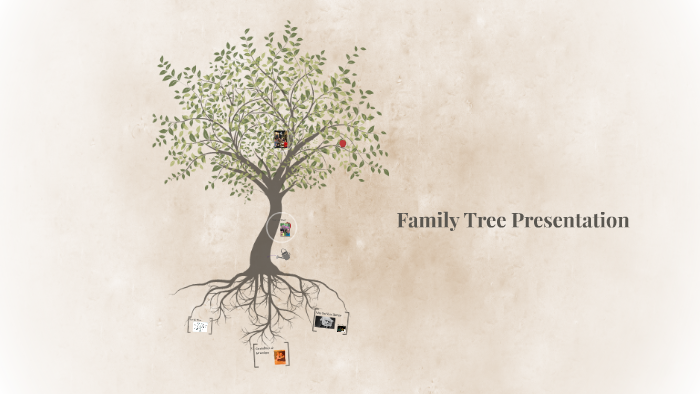 Family Tree Presentation by Claire Parker on Prezi