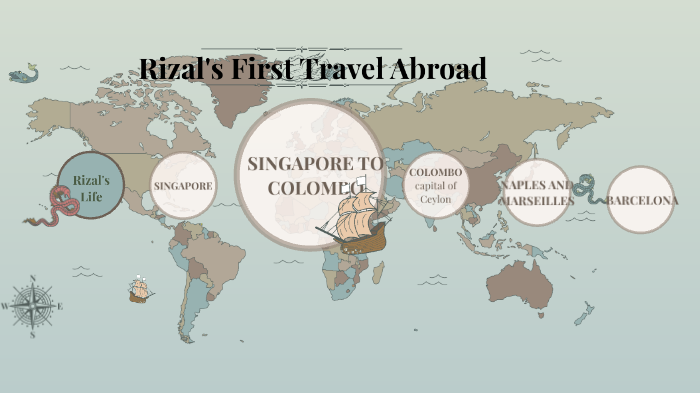 first trip to europe of rizal