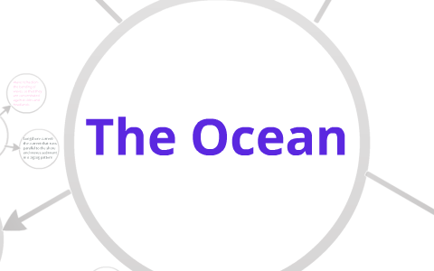 The Ocean by Clarissa R on Prezi