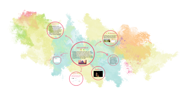 GDP And GNP Of INDIA By Johnny Prince