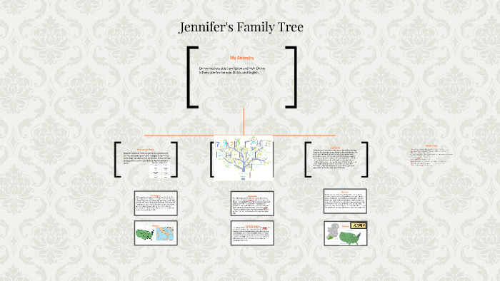 Jennifer's Family Tree by Jennifer Marshall on Prezi