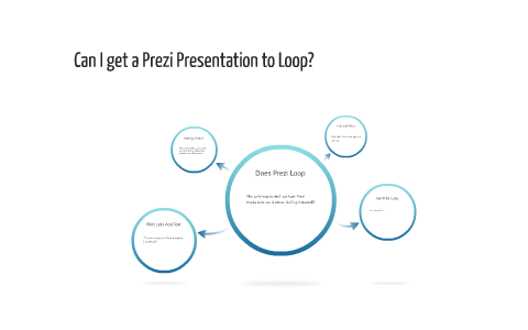 prezi loop presentation