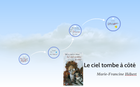 Le ciel tombe à côté by arianne caissie