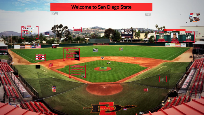 Welcome to San Diego State by SDSU Baseball on Prezi Next