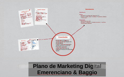 Plano de Marketing Digital by Viviane Santos on Prezi