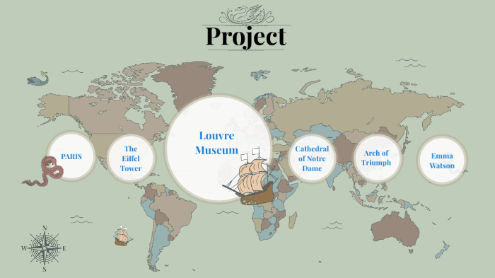 project, basic one by kimberly reategui marquez on Prezi