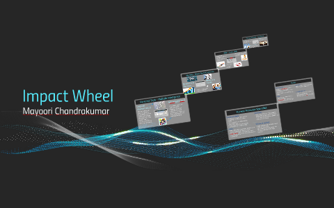 Impact Wheel Examples Impact Wheel by Mayoori C on Prezi