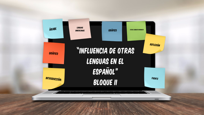 Influencia de otras lenguas en el español. by Adriana Ram on Prezi