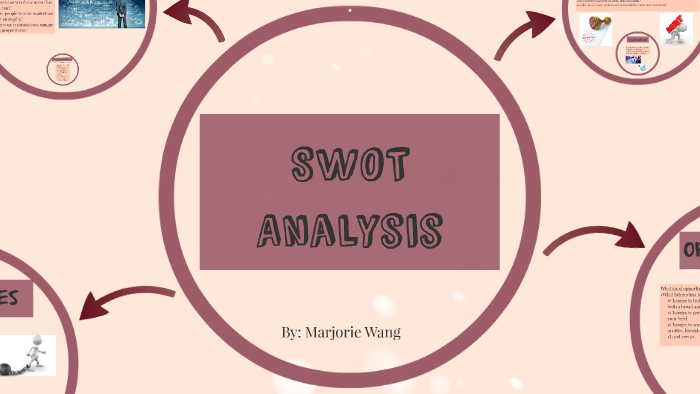 SWOT Analysis by Marjorie Wang on Prezi