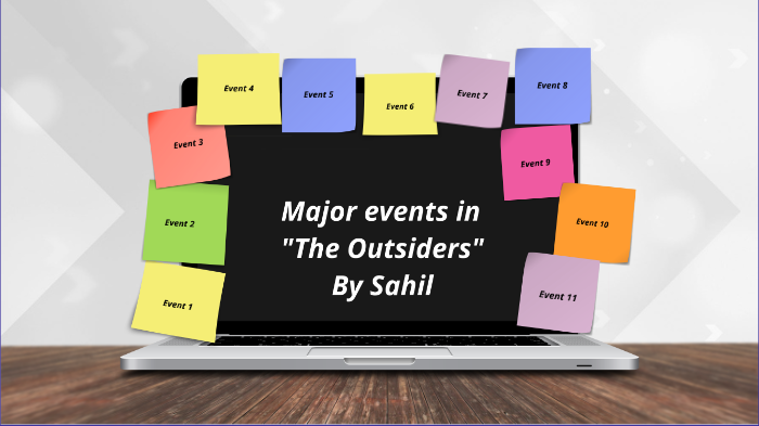 major-events-in-the-outsiders-by-sahil-tailor