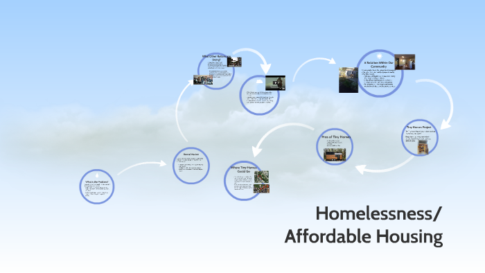 Homelessness/Affordable Housing by Emily Wishart on Prezi