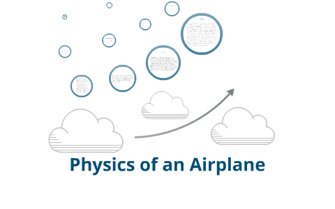 Aeroplane physics essay image