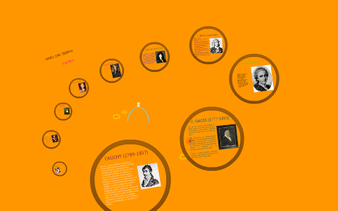 LINEA DEL TIEMPO by paola delgado on Prezi