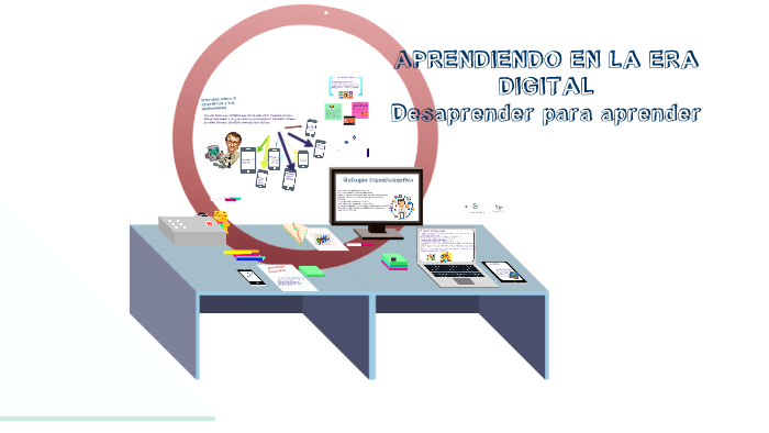 Aprendiendo en la era Digital by Zulay Rodriguez on Prezi