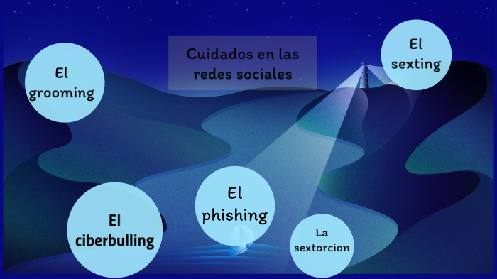 cuidados sobre las redes sociales by samuel gutiérrez on Prezi