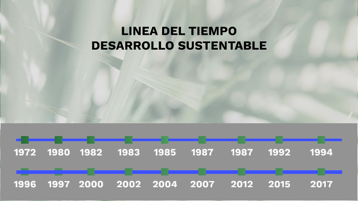 Linea Del Tiempo Desarrollo Sustentable By Gabriel Calderon The Best Porn Website