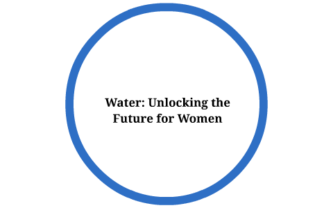 Water: Unlocking the Future for Women by Shilpa Bhongir on Prezi