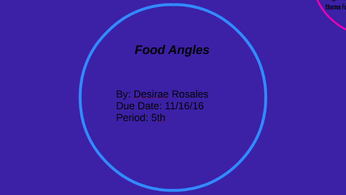 food angles by desirae rosales on prezi angles theme
