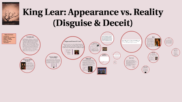 appearance vs reality king lear essay