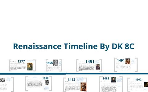 Humanities- Renaissance Timeline by Dong-kyun Chippi on Prezi