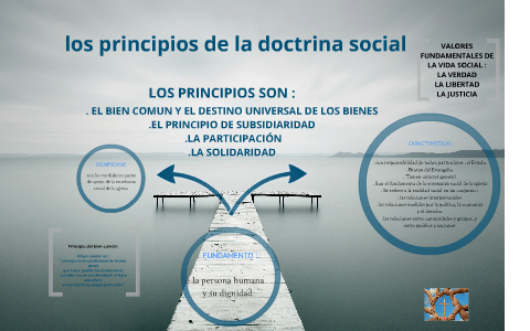 Los principios de la doctrina social de la iglesia by Amdres Valencia ...
