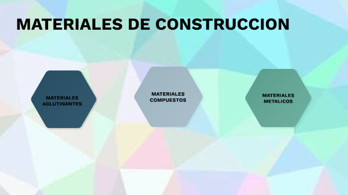 materiales de construccion by jade michell valencia obando on Prezi